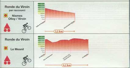Photo de randonnés VTT1